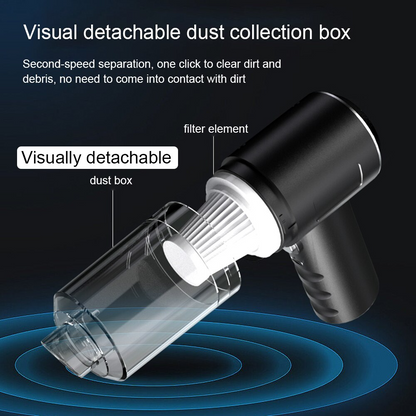 Cordless Handheld Car Vacuum - 120W Portable Mini Vacuum