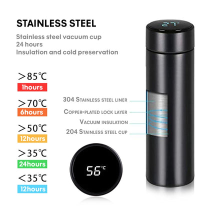 Smart Insulated Bottle with LED Temperature Display