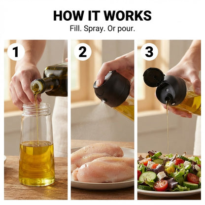 2-in-1 Glass Oil Dispenser & Sprayer - How it works