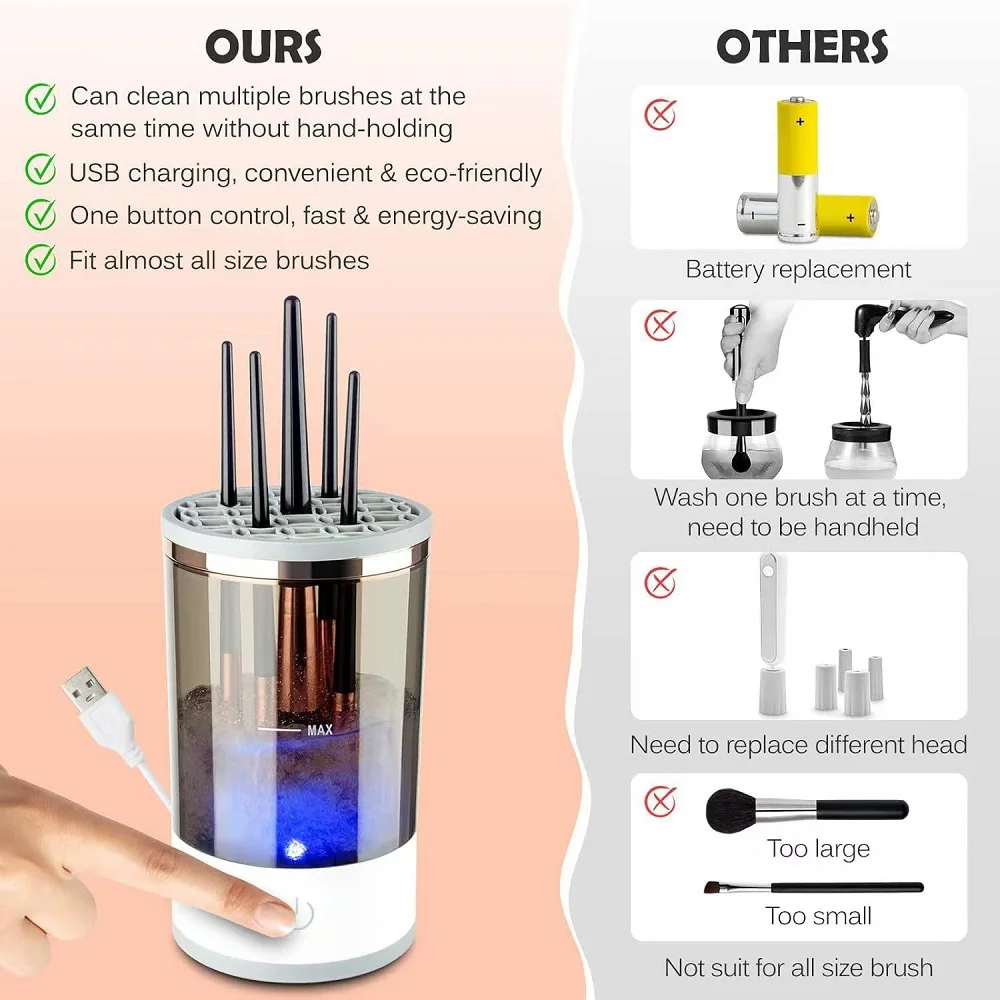 Electric Makeup Brush Cleaner - Wash and Dry Brushes in Seconds