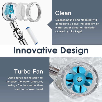 High Pressure Turbo Shower Head - 360 Rotating Handheld Sprayer