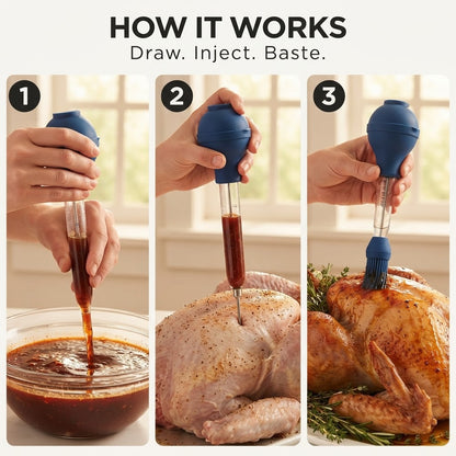 Marinade Injector & Basting Brush - How it works