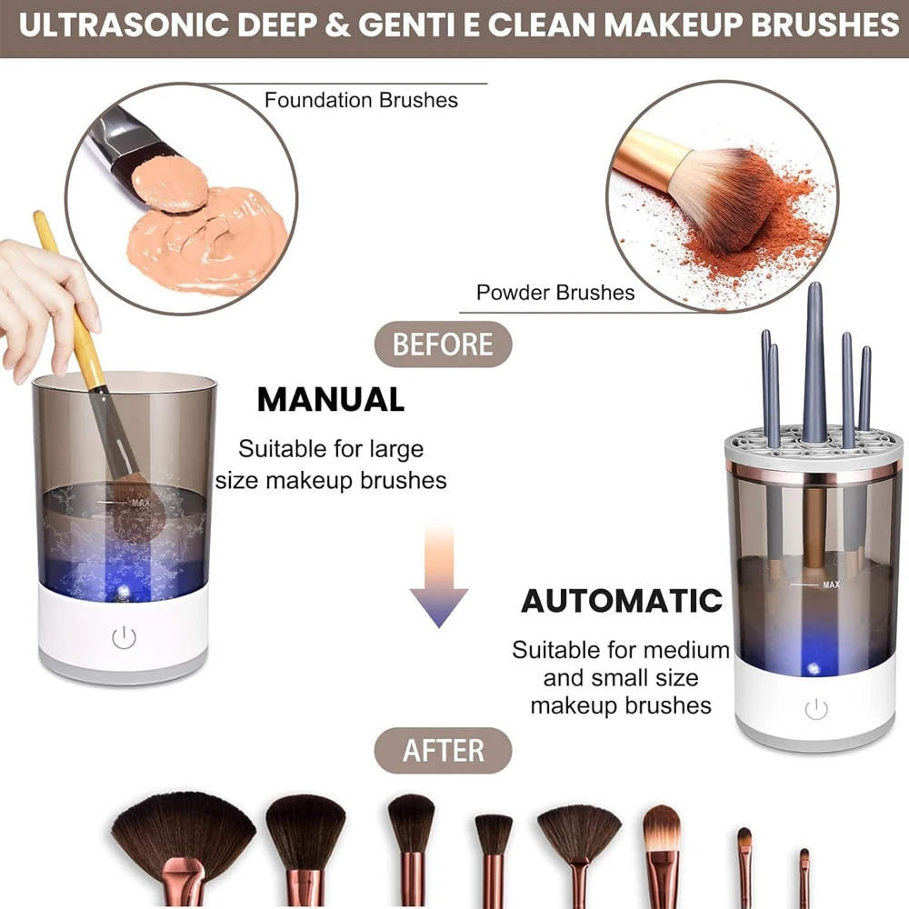 Electric Makeup Brush Cleaner - Wash and Dry Brushes in Seconds