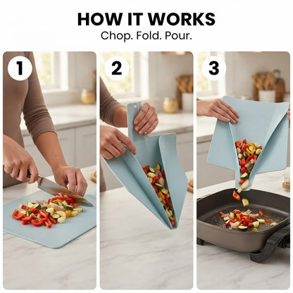 Color-Coded Cutting Board Set - How it works